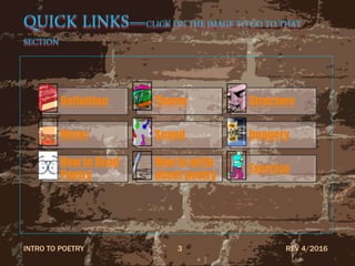QUICK LINKS—CLICK ON THE IMAGE TO GO TO THAT
SECTION
REV 4/2016INTRO TO POETRY 3
Definition Theme Structure
Meter Sound Imagery
How to Read
Poetry
How to write
about poetry
Exercise
 