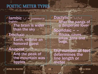 POETIC METER TYPES
Iambic  – (common in
English)
The brain is wider
than the sky
Trochaic – 
Earth, receive an
honored guest
Anapest   –
And the peak of
the mountain was
apples
Dactylic –  
After the pangs of
a desperate lover
Spondaic – –
Rocks, caves,
lakes, fens and
bogs.
The number of feet
determines the
line length or
meter
REV 4/2016INTRO TO POETRY 43
 