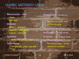 IAMBIC METERED LINES
Monometer - rare
I have
One wish
Dimeter
When I / descend
Towards / their brink
I stand, / and look
Trimeter
Alone / he rides, / alone
Tetrameter
The gar/den gate /was left
/ajar
Pentameter (common in
English)
The leaf/less trees /and
ev/ery ic/y craig
Hexameter – six stress
Heptameter – seven stress
Hemistich – old English style
based on alliteration
The sweet songs // of the
sparrow on a branch
REV 4/2016INTRO TO POETRY 44
 
