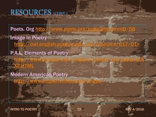 RESOURCES (CONT.)
Poets. Org http://www.poets.org/page.php/prmID/58
Image in Poetry
http://owl.english.purdue.edu/owl/resource/617/01/
P.A.L. Elements of Poetry
http://www.csustan.edu/english/reuben/pal/append/A
XF.HTML
Modern American Poetry
http://www.english.illinois.edu/maps/
REV 4/2016INTRO TO POETRY 72
 