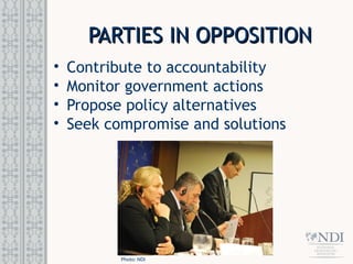 Introduction to Political Parties....ppt