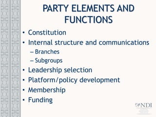 Introduction to Political Parties (1).ppt