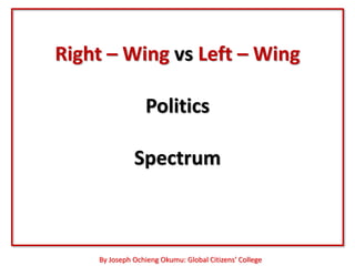 Right – Wing vs Left – Wing

                 Politics

              Spectrum



    By Joseph Ochieng Okumu: Global Citizens’ College
 