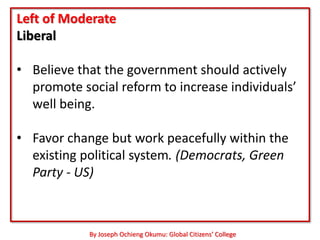 Left of Moderate
Liberal

• Believe that the government should actively
  promote social reform to increase individuals’
  well being.

• Favor change but work peacefully within the
  existing political system. (Democrats, Green
  Party - US)



            By Joseph Ochieng Okumu: Global Citizens’ College
 
