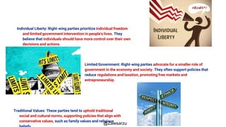Individual Liberty: Right-wing parties prioritize individual freedom
and limited government intervention in people's lives. They
believe that individuals should have more control over their own
decisions and actions.
Limited Government: Right-wing parties advocate for a smaller role of
government in the economy and society. They often support policies that
reduce regulations and taxation, promoting free markets and
entrepreneurship.
Traditional Values: These parties tend to uphold traditional
social and cultural norms, supporting policies that align with
conservative values, such as family values and religious
@Zawsarzu
 