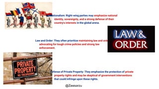 Nationalism: Right-wing parties may emphasize national
identity, sovereignty, and a strong defense of their
country's interests in the global arena.
Law and Order: They often prioritize maintaining law and order,
advocating for tough crime policies and strong law
enforcement.
Defense of Private Property: They emphasize the protection of private
property rights and may be skeptical of government interventions
that could infringe upon these rights.
@Zawsarzu
 