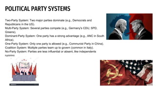 POLITICAL PARTY SYSTEMS
Two-Party System: Two major parties dominate (e.g., Democrats and
Republicans in the US).
Multi-Party System: Several parties compete (e.g., Germany's CDU, SPD,
Greens).
Dominant-Party System: One party has a strong advantage (e.g., ANC in South
Africa).
One-Party System: Only one party is allowed (e.g., Communist Party in China).
Coalition System: Multiple parties team up to govern (common in Italy).
No-Party System: Parties are less influential or absent, like independents
running.
 