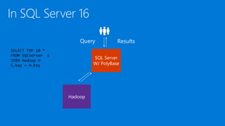 SELECT TOP 10 *
FROM SQLServer S
JOIN Blob B
S.Key = B.Key
 