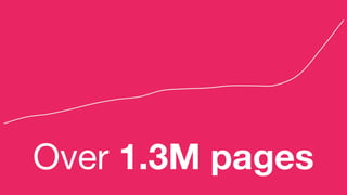 Over 1.3M pages
 