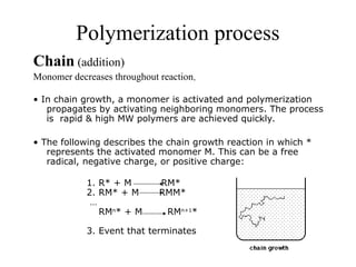 Introduction_to_Polymer_Chemistry_lectur.ppt