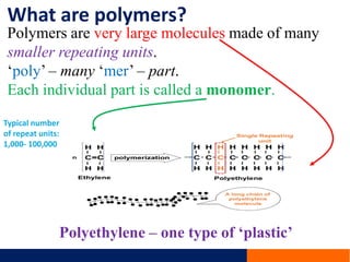 Introduction to Polymer Science and engineering | PDF
