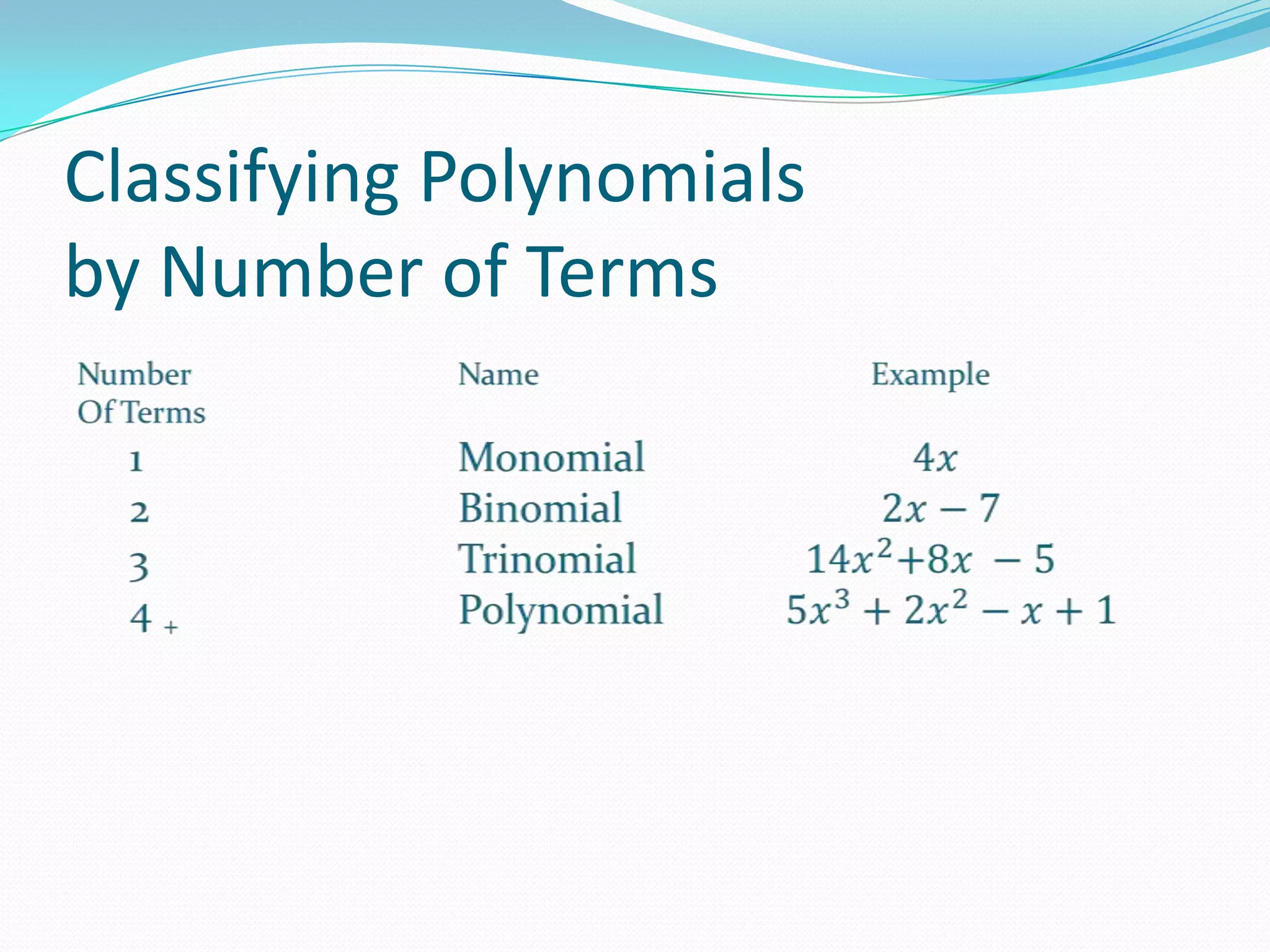 Introduction to Polynomial Functions | PPTX | Physics | Science