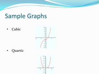 QuadraticSample GraphsCubic