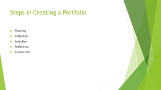 Steps in Creating a Portfolio
 Planning
 Collection
 Selection
 Reflection
 Connection
 