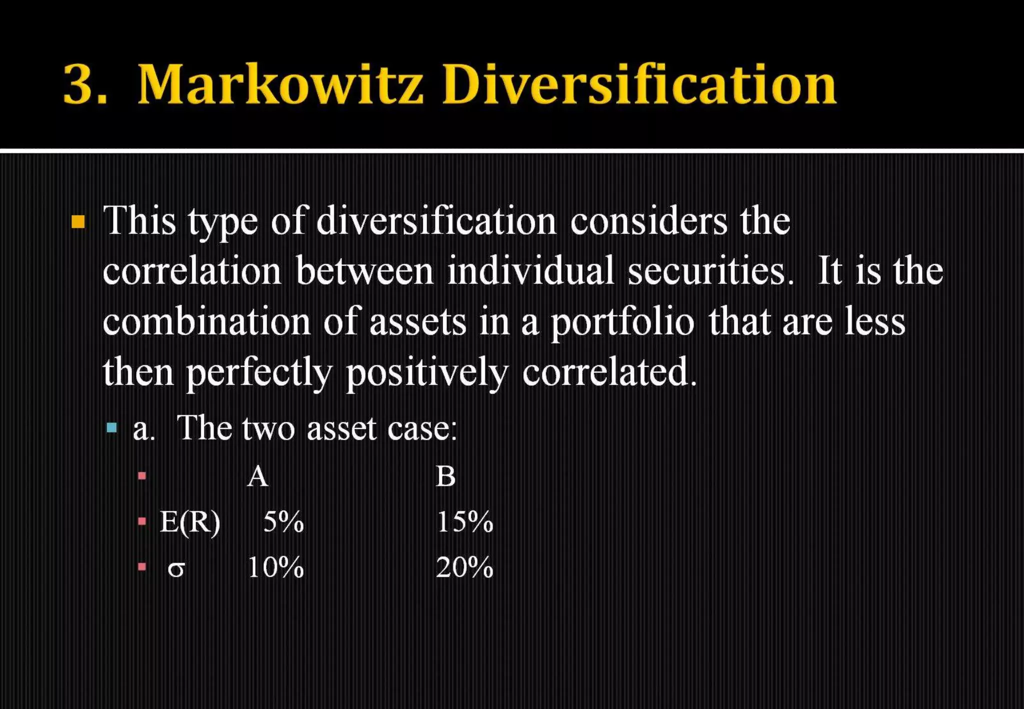 Introduction to portfolio management