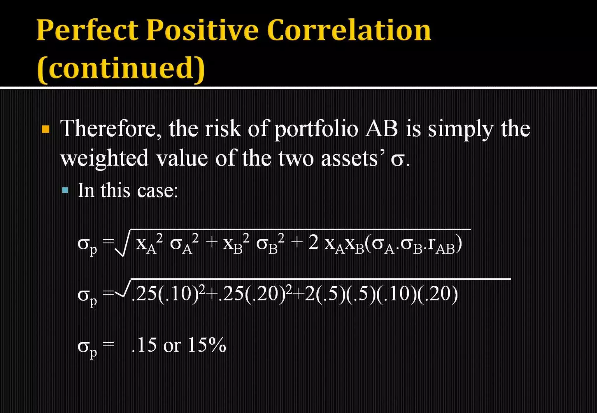 Introduction to portfolio management
