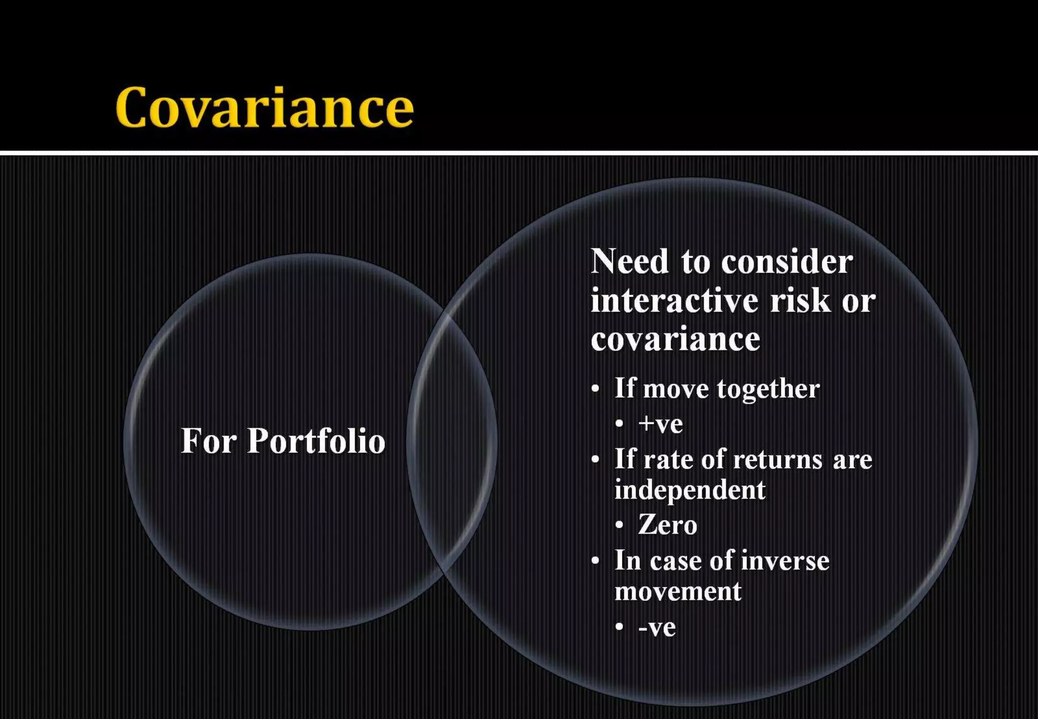 Introduction to portfolio management