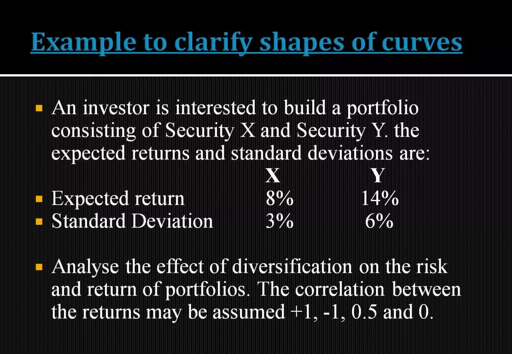 Introduction to portfolio management