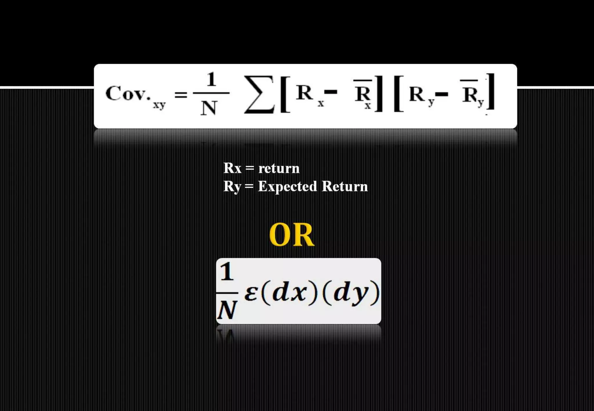 Introduction to portfolio management