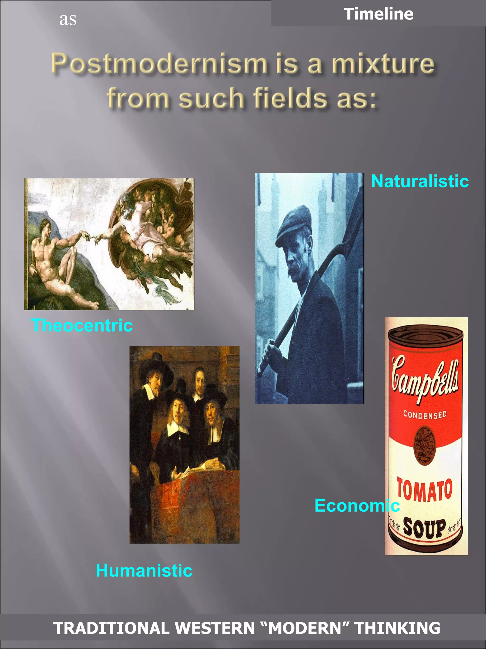 Timeline as TRADITIONAL WESTERN “MODERN” THINKING Theocentric Humanistic Economic Naturalistic 