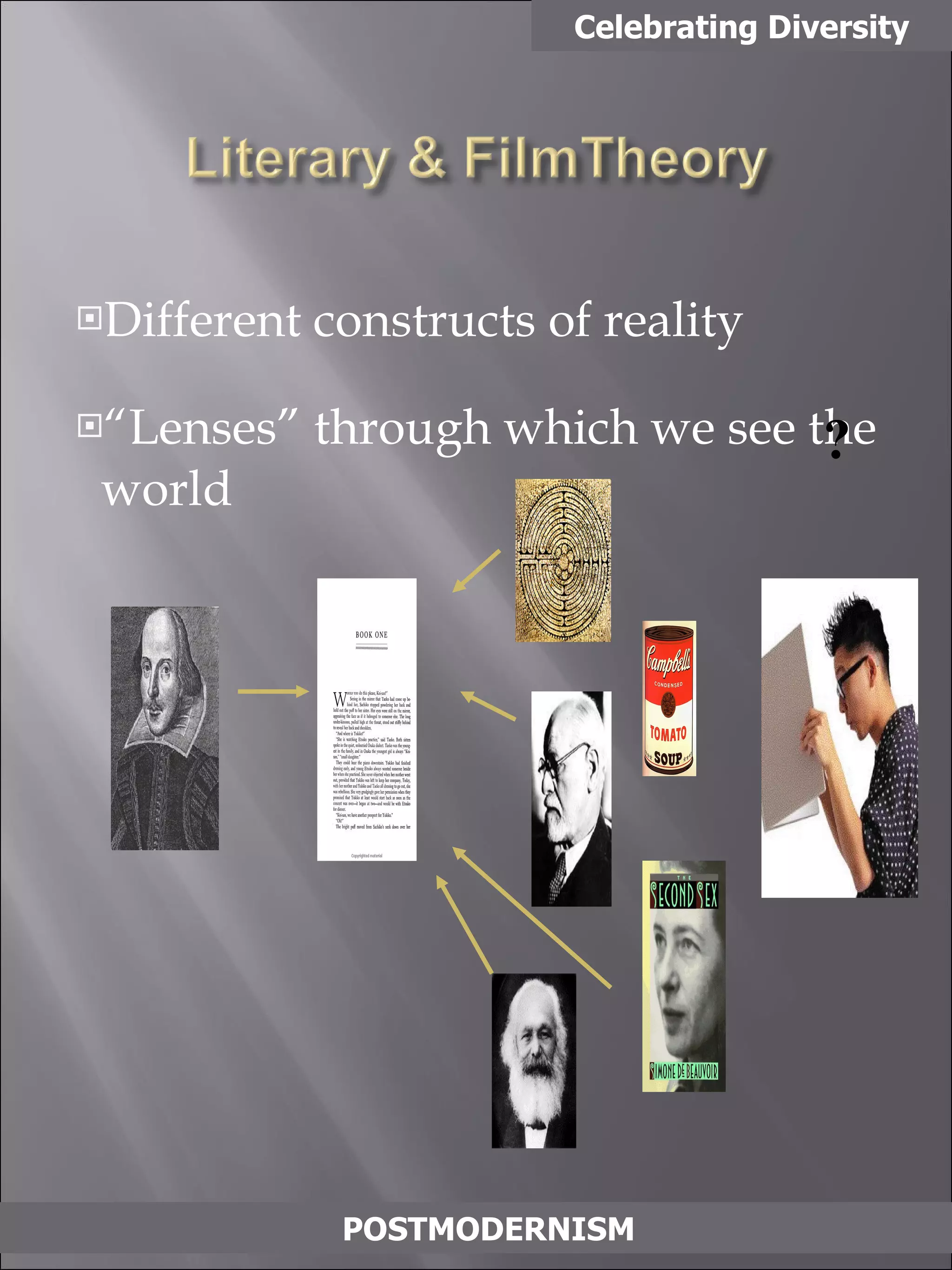 Different constructs of reality “ Lenses” through which we see the world Celebrating Diversity POSTMODERNISM ? 