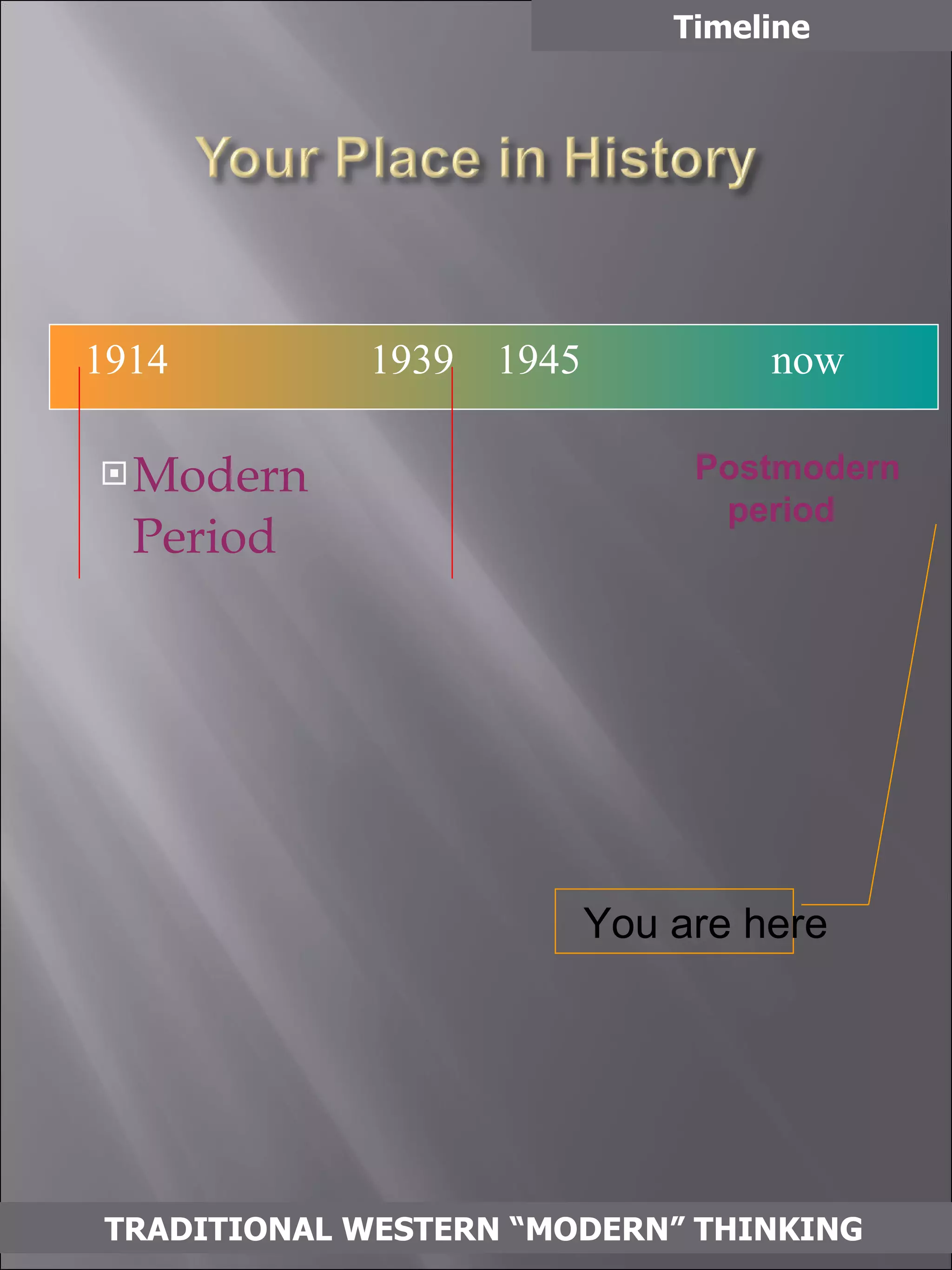 Modern Period Timeline TRADITIONAL WESTERN “MODERN” THINKING Postmodern period 1914   1939  1945  now  You are here 