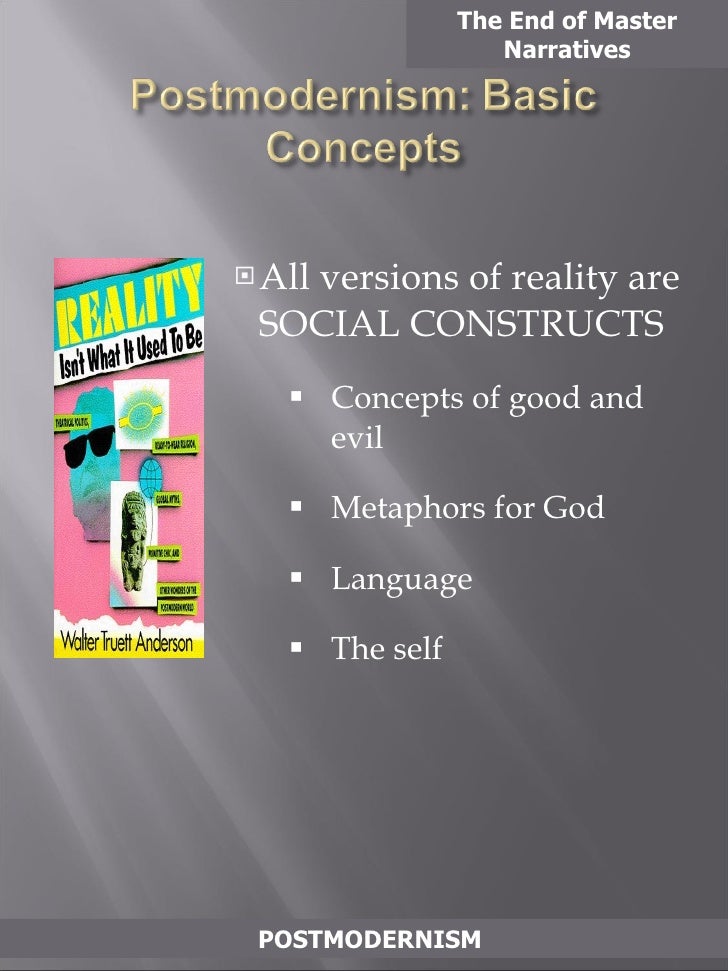 Introduction To Postmodernism Introduction To Postmodernism