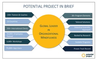 Potential Project Introduction to Potential Project | PPTX