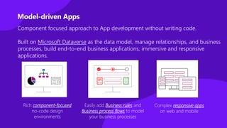 Model-driven Apps
Complex responsive apps
on web and mobile
Easily add Business rules and
Business process flows to model
your business processes
Rich component-focused
no-code design
environments
Component focused approach to App development without writing code.
Built on Microsoft Dataverse as the data model, manage relationships, and business
processes, build end-to-end business applications, immersive and responsive
applications.
 