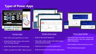 Types of Power Apps
Model-driven Apps
• Built on Microsoft Dataverse.
• Start with a data model, build relationships
and business processes.
• Build End-to-End business applications.
• Build Immersive and responsive applications.
Canvas Apps
• Start with user experience in mind.
• Build Pixel Perfect Apps, full control
over the App Design.
• Build Task-based & role-based apps.
• Mash-up data from 600+ data sources.
Power Apps Portals
• Web based apps that allow internal and
external access to view and update data
within Dataverse.
• Build websites with anonymous access.
• Microsoft Dataverse based.
 