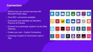 Connectors
• Defines how you connect services with
Microsoft Power Apps.
• Over 600+ connectors available.
• Connectors are classified as Standard,
Premium & Preview.
• Connect to on-premises systems via the Data
Gateway.
• Create your own - Custom Connectors.
• Licensing is based on Connectors used in
App.
 