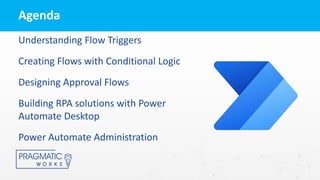 Understanding Flow Triggers
Creating Flows with Conditional Logic
Designing Approval Flows
Building RPA solutions with Power
Automate Desktop
Power Automate Administration
Agenda
 