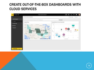 CREATE OUT-OF-THE-BOX DASHBOARDS WITH
CLOUD SERVICES
14
 