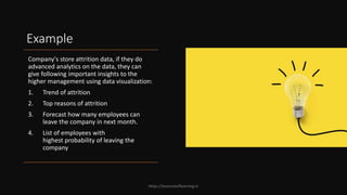 Introduction to Power BI and Data Visualization | PPTX