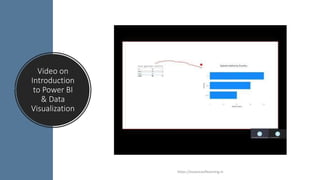 Video on
Introduction
to Power BI
& Data
Visualization
https://essenceoflearning.in
 