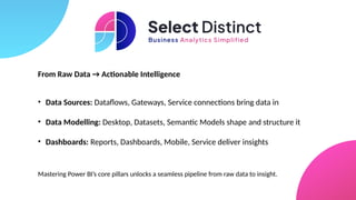 Power BI Core Concepts - From Data Sources to Dashboards | PPTX