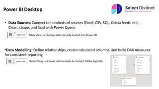 Power BI Core Concepts - From Data Sources to Dashboards | PPTX