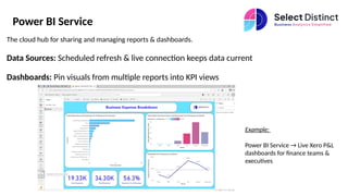 Power BI Core Concepts - From Data Sources to Dashboards | PPTX