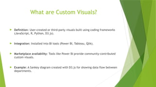 Introduction to Power BI User Interface (1).pptx