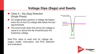 11
Voltage Dips (Sags) and Swells
n  Class A – Dip (Sag) Detection
(Single Phase)
n  On single-phase systems a voltage dip begins
when the Urms(1/2) voltage falls below the dip /
sag threshold.
n  The event ends when the Urms(1/2) voltage is
equal to or above the dip threshold plus the
hysteresis voltage.
Note This value is used only for voltage dip
(sags), swells, interruption, and RVC detection
and evaluation.
 