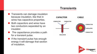 16
Transients
n  Transients can damage insulation
because insulation, like that in
wires has capacitive properties.
n  Both capacitors and wires have
two conductors separated by an
insulator.
n  The capacitance provides a path
for a transient pulse.
n  If the transient pulse has enough
energy it will damage that section
of insulation.
 