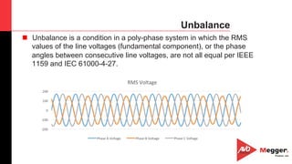 21
Unbalance
n  Unbalance is a condition in a poly-phase system in which the RMS
values of the line voltages (fundamental component), or the phase
angles between consecutive line voltages, are not all equal per IEEE
1159 and IEC 61000-4-27.
-200	
-100	
0	
100	
200	
RMS	Voltage	
Phase	A	Voltage	 Phase	B	Voltage	 Phase	C	Voltage	
 