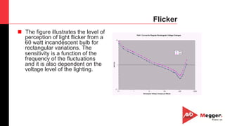 27
Flicker
n  The figure illustrates the level of
perception of light flicker from a
60 watt incandescent bulb for
rectangular variations. The
sensitivity is a function of the
frequency of the fluctuations
and it is also dependent on the
voltage level of the lighting.
 