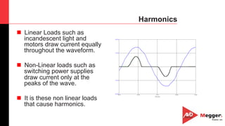 33
Harmonics
n  Linear Loads such as
incandescent light and
motors draw current equally
throughout the waveform.
n  Non-Linear loads such as
switching power supplies
draw current only at the
peaks of the wave.
n  It is these non linear loads
that cause harmonics.
 