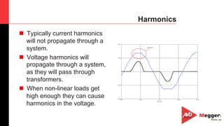 34
Harmonics
n  Typically current harmonics
will not propagate through a
system.
n  Voltage harmonics will
propagate through a system,
as they will pass through
transformers.
n  When non-linear loads get
high enough they can cause
harmonics in the voltage.
 