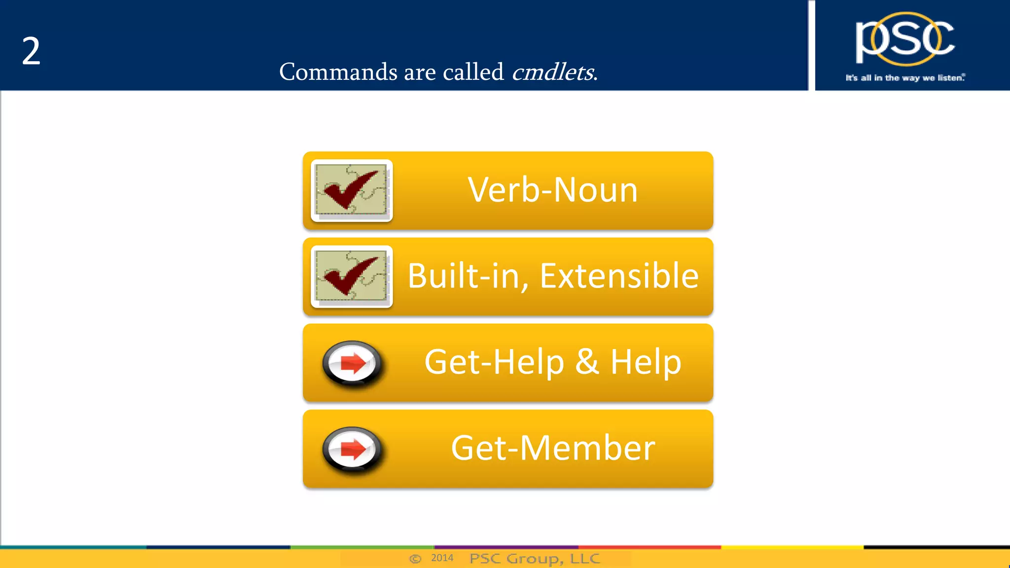 2014
Commands are called cmdlets.
Verb-Noun
Built-in, Extensible
Get-Help & Help
Get-Member
2
 