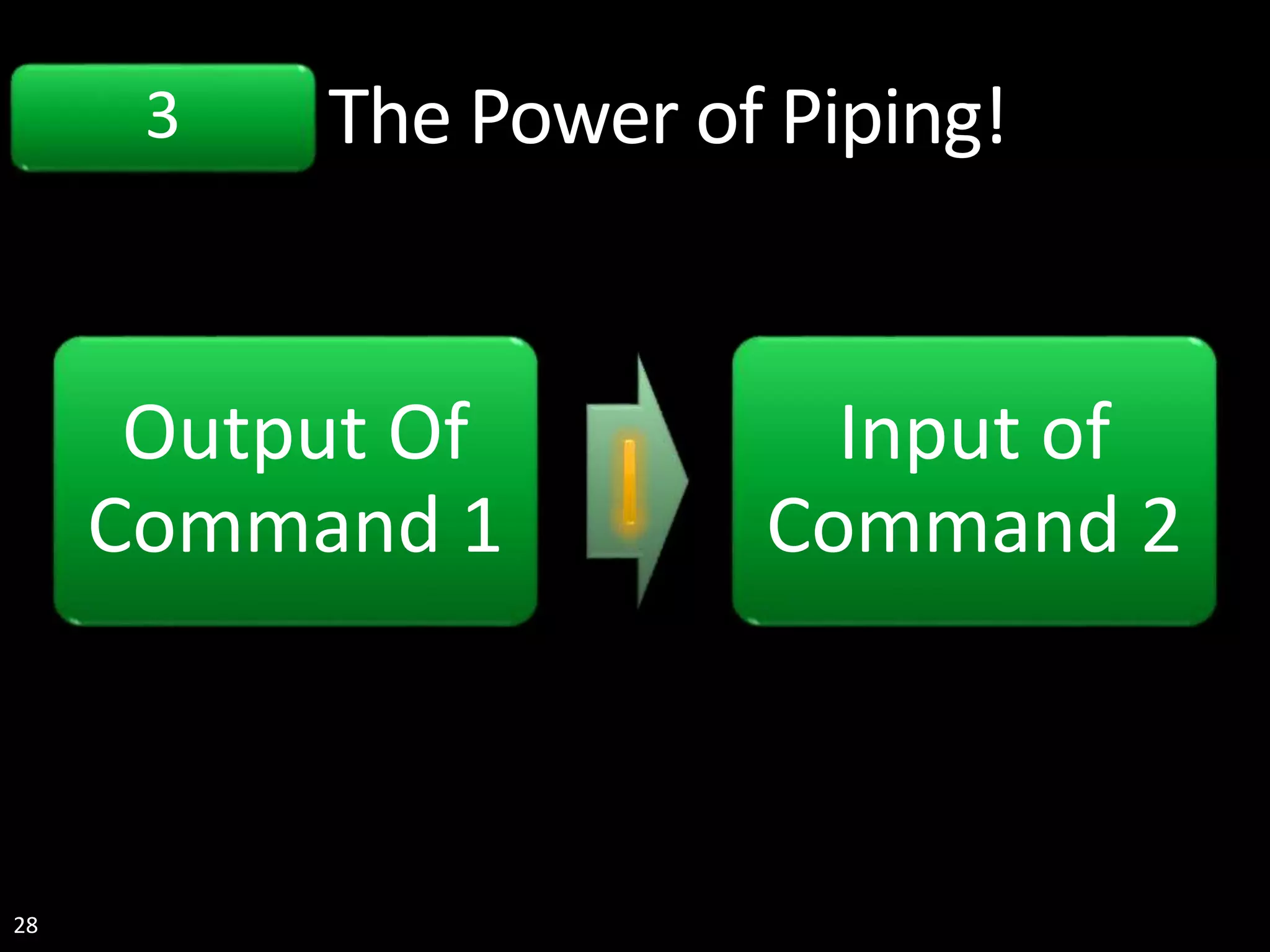 28 The Power of Piping! Output Of Command 1 Input of Command 2 3 