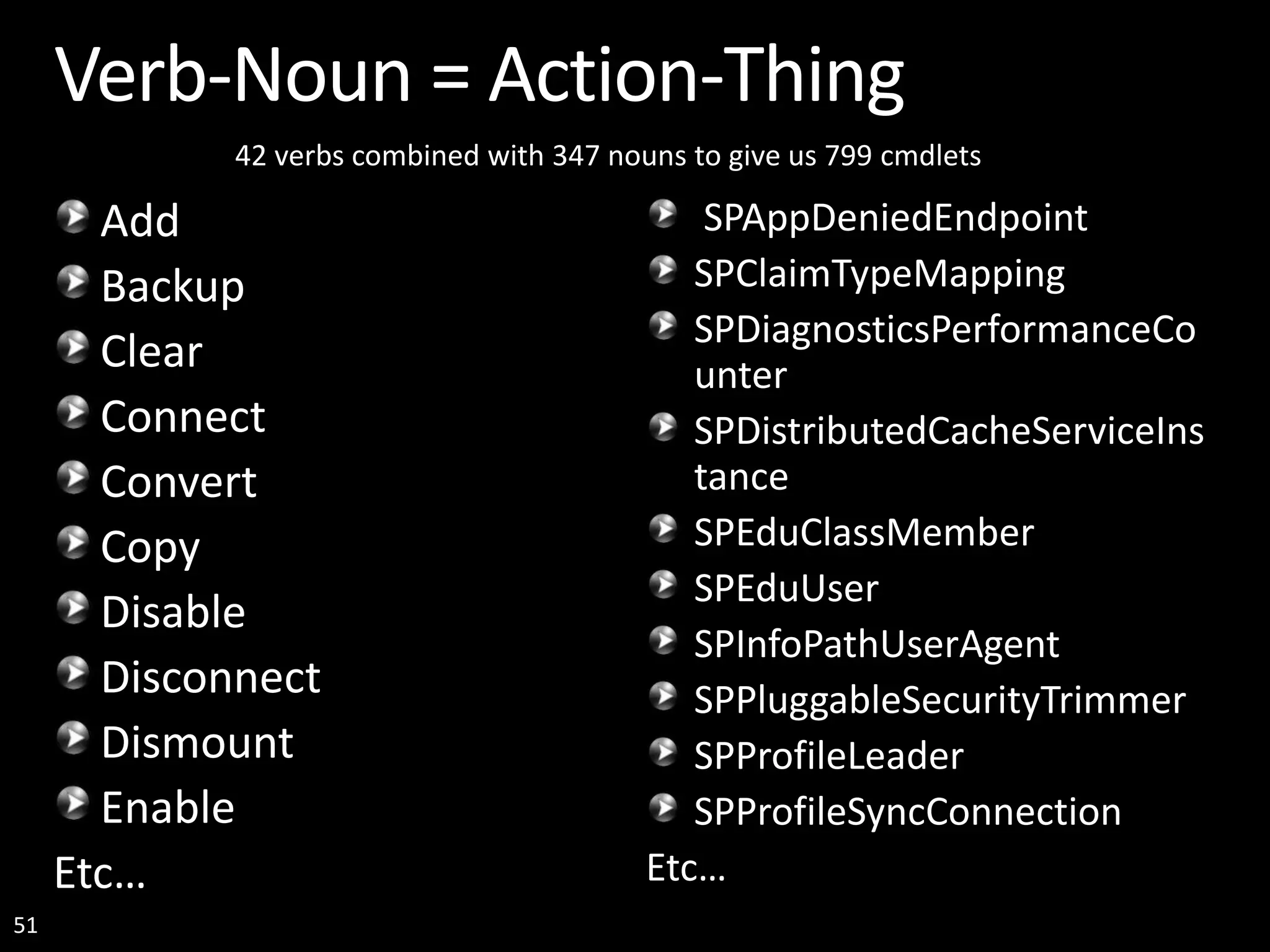 51 Verb-Noun = Action-Thing Add Backup Clear Connect Convert Copy Disable Disconnect Dismount Enable Etc… SPAppDeniedEndpoint SPClaimTypeMapping SPDiagnosticsPerformanceCo unter SPDistributedCacheServiceIns tance SPEduClassMember SPEduUser SPInfoPathUserAgent SPPluggableSecurityTrimmer SPProfileLeader SPProfileSyncConnection Etc… 42 verbs combined with 347 nouns to give us 799 cmdlets 