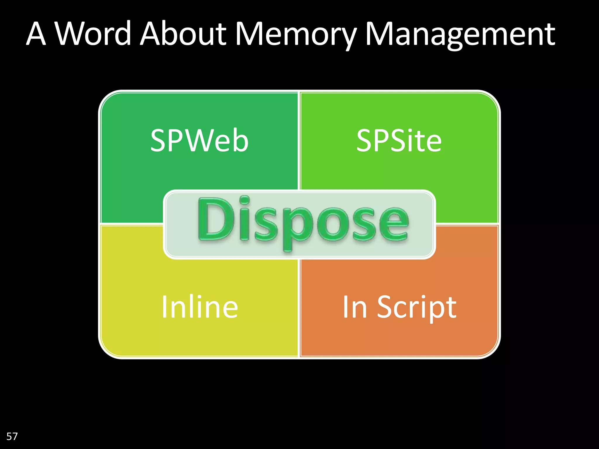 57 A Word About Memory Management SPWeb SPSite Inline In Script 