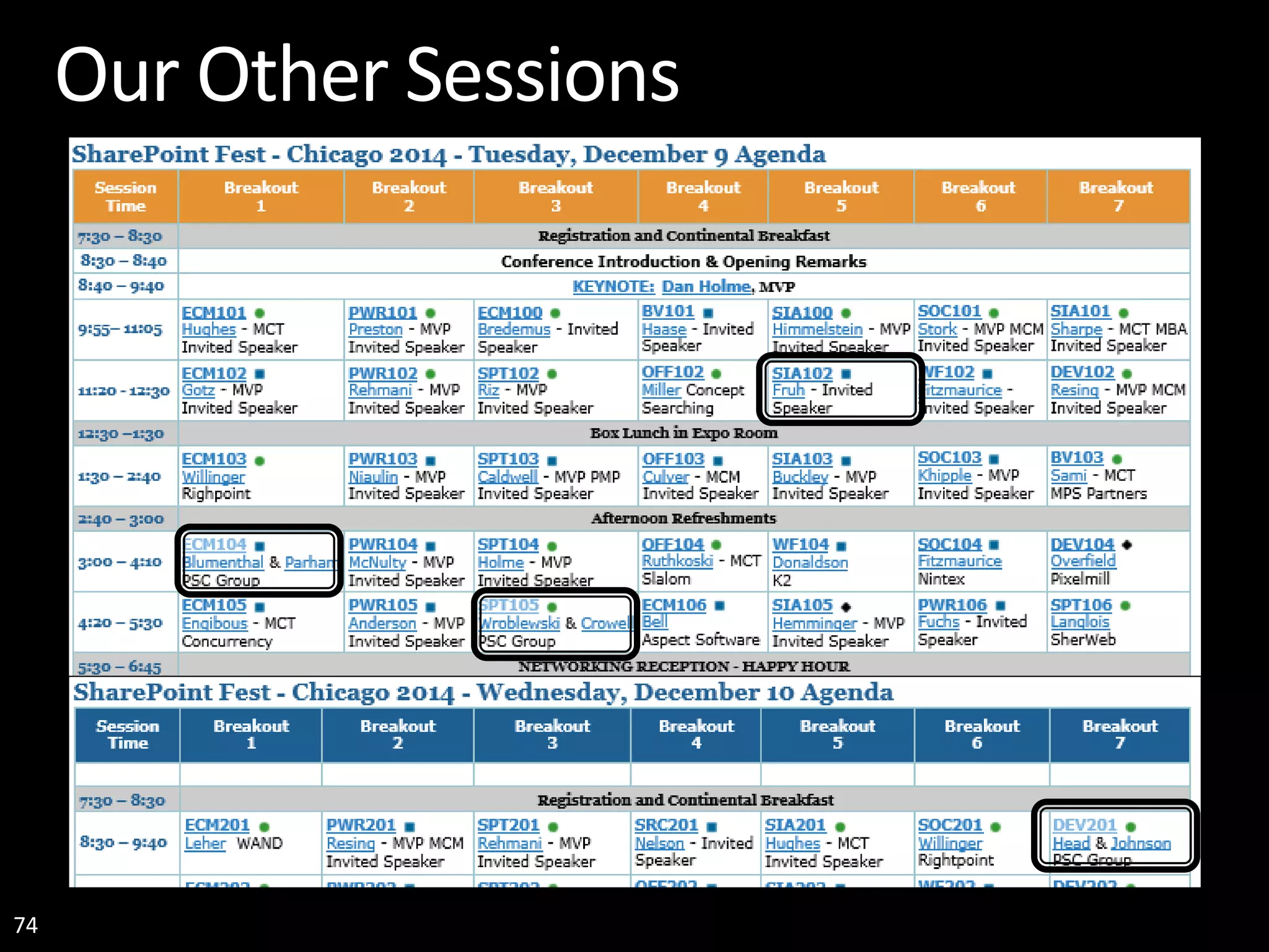 74 Our Other Sessions 